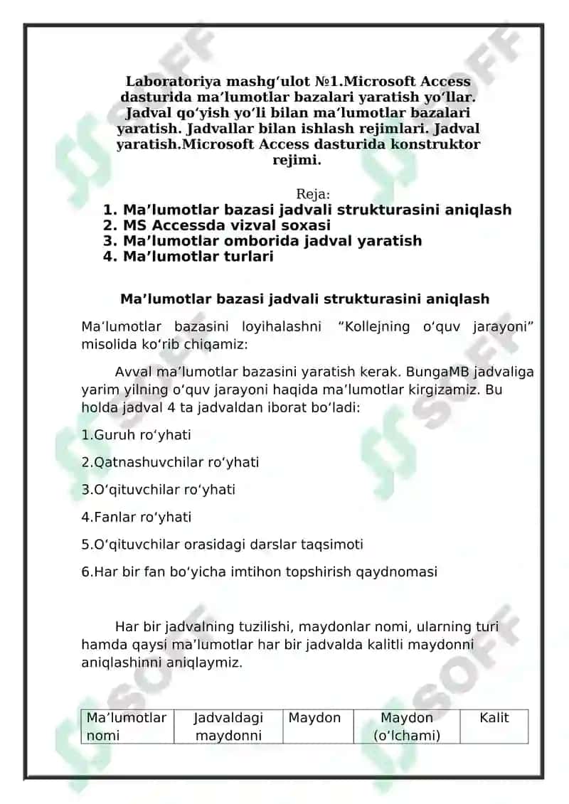 Ma'lumotlar bazasi fanidan Labaratoriya mashg'uloti 2