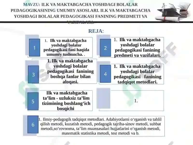 ILKVA MAKTABGACHA YOSHDAGI BOLALAR PEDAGOGIKASI 2