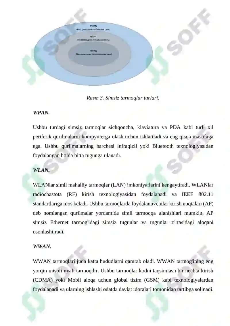 Simsiz tarmoqlar va ularning standartlari 2