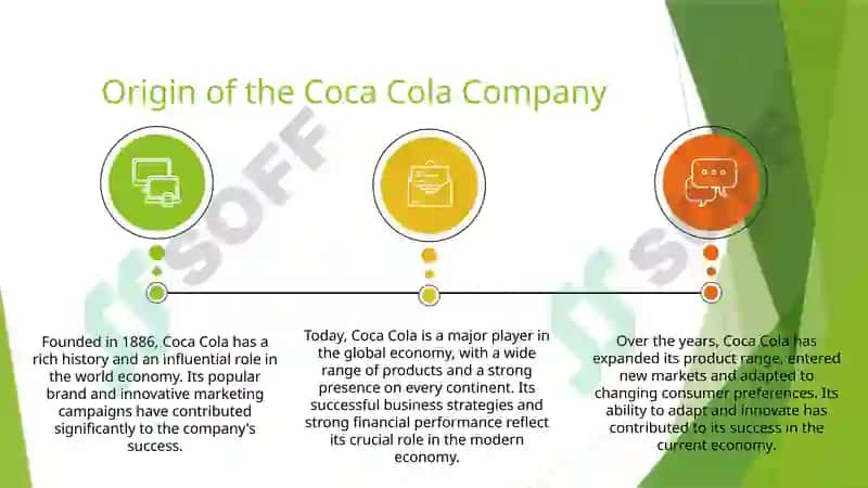 Coca Cola Company History and Current Economy 2