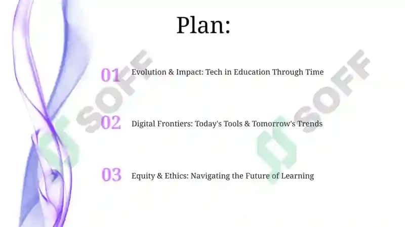Evolution of Tech in Education 2