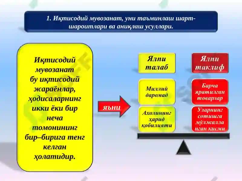 Иқтисодий мувозанат 2