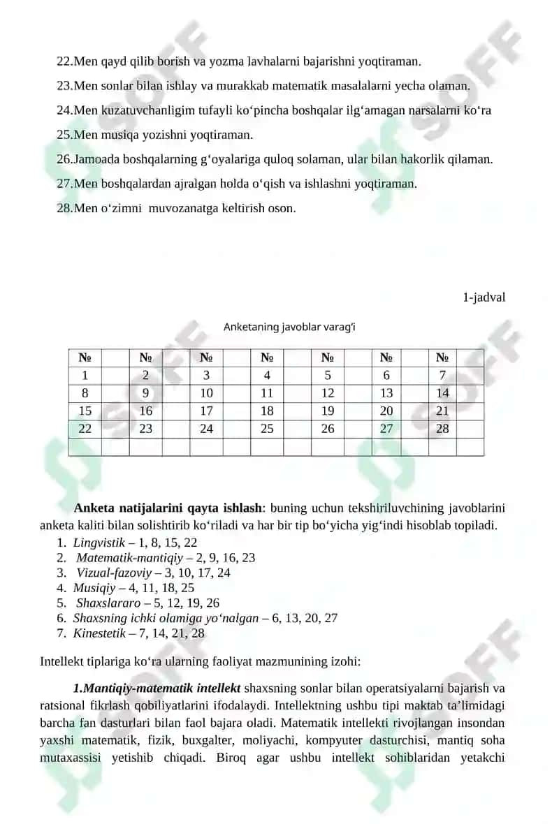 Intellet tiplari anketa so‘rovnomasi 2