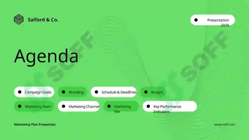 Marketing plan 2