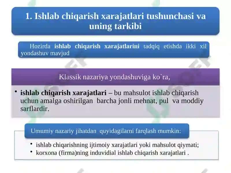 Umumiy xarajatlar 2