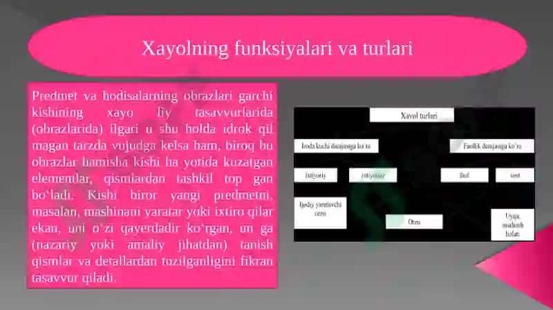 Xayolning bolalardarivojlanish psixodiagnostikasi 2