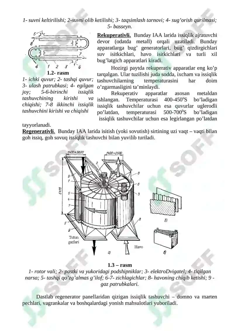 Issiqlik almashinuv apparatlari 2