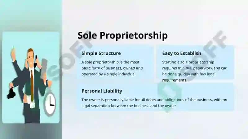 Types of Business 2