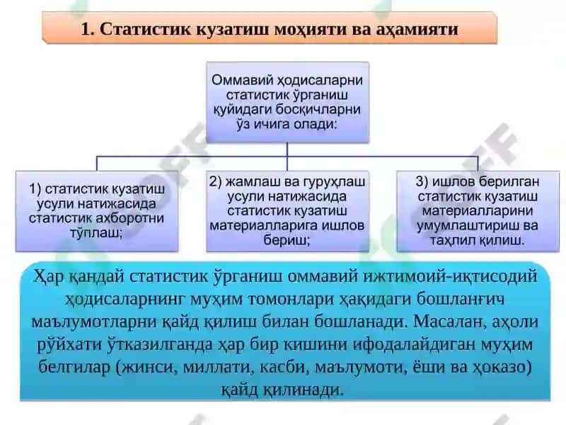 Статистик кузатиш 2