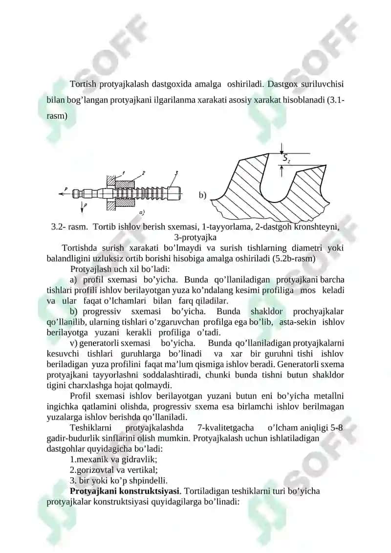 Tortish Usulida Ishlov Berish 2