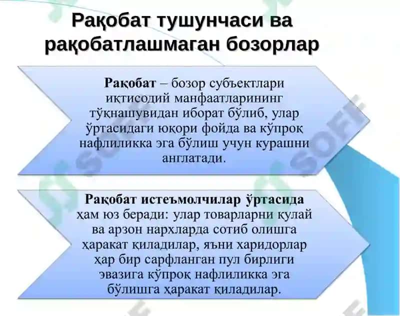 МОНОПОЛИЯ ВА МОНОПСОНИЯ 2