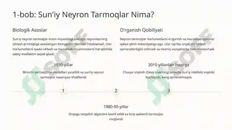 Sun'iy Neyron Tarmoqlarning Intellektual Boshqaruvdagi O'rni 2