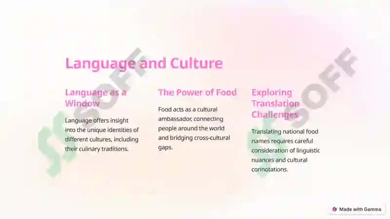 Translation of the Words Denoting National Foods 2