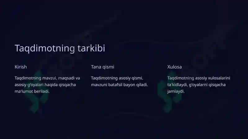 Taqdimot nutqi: Muvaffaqiyatga erishishning kaliti 2