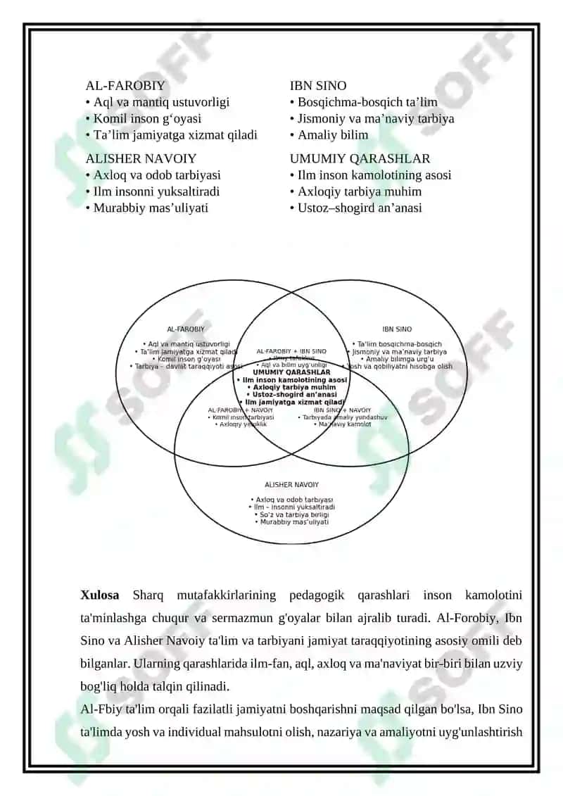 Sharq mutaffakirlarining pedagogik qarashlari 2