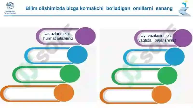3-sinf Tarbiya 2