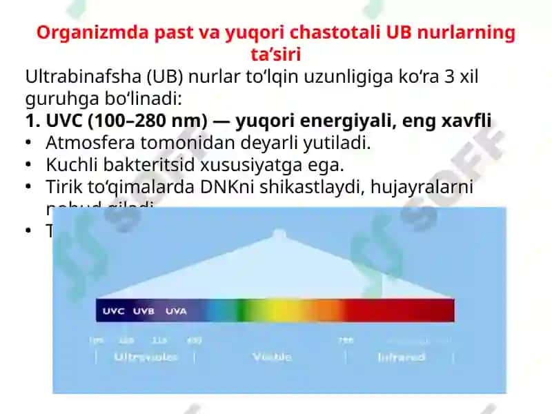 Ultrabinafsha (UB) nurlar 2