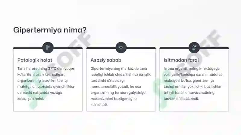 Gipertermiya sindromi va uni davolashda ishlatiladigan dori vositalari 2
