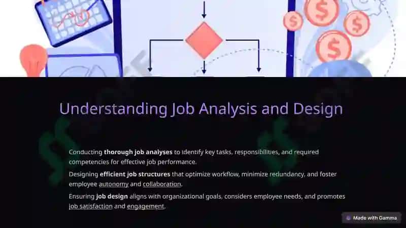 Introduction to Occupational Psychology 2