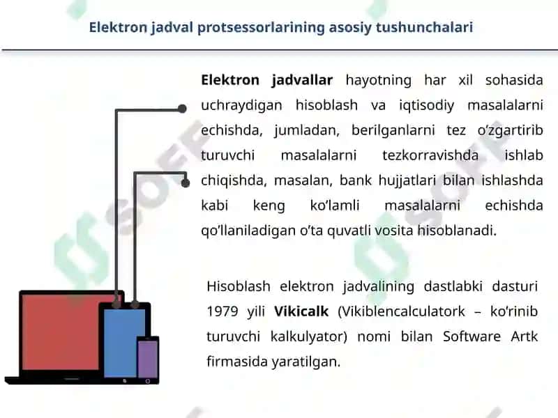 Elektronjadvalprotsessorlarining asosiy tushunchalari 2