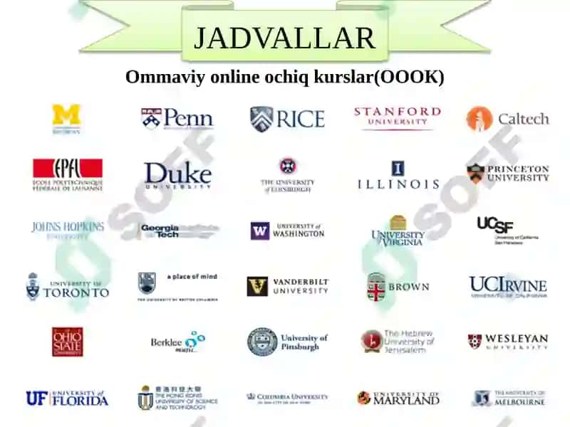 Ommaviyonlineochiqkurslar(ОООК) 2