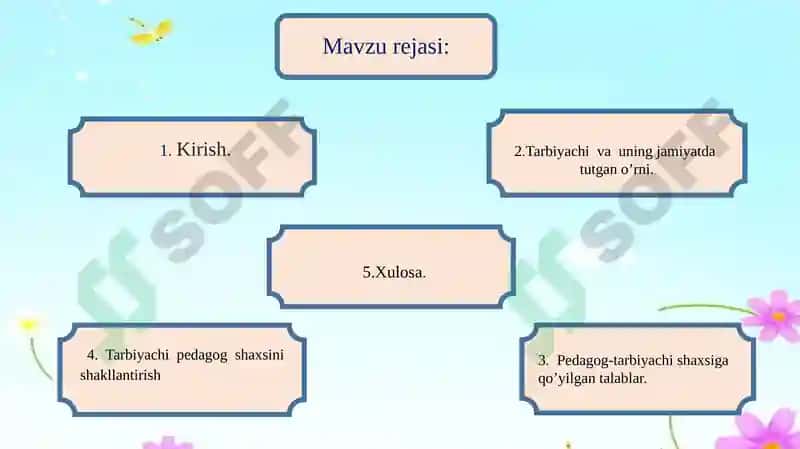 Tarbiyachining ish xujjatlari 2