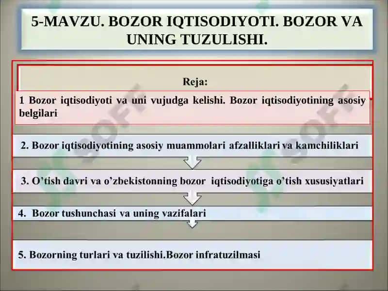 Bozor Iqtisodiyoti 2