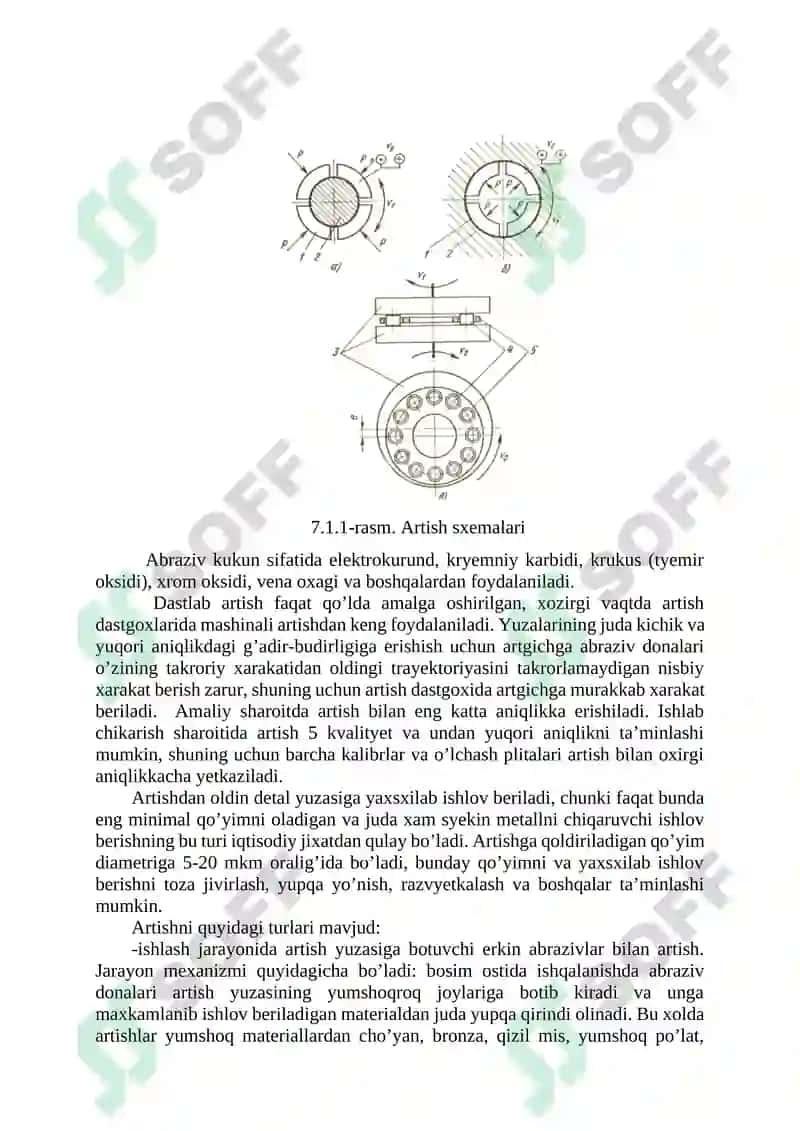 ABRAZIV JILOLI ISHLOV BERISHNI ZAMONAVIY USULLARI 2