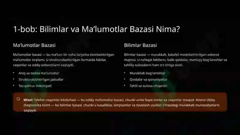 Bilimlar bazasi va yakunlovchi mexanizm 2