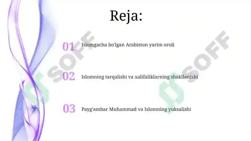 Islomning tarqalishi 2