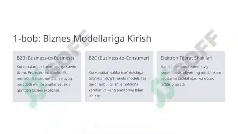 B2B va B2C Biznes Modellarini Taqqoslash 2
