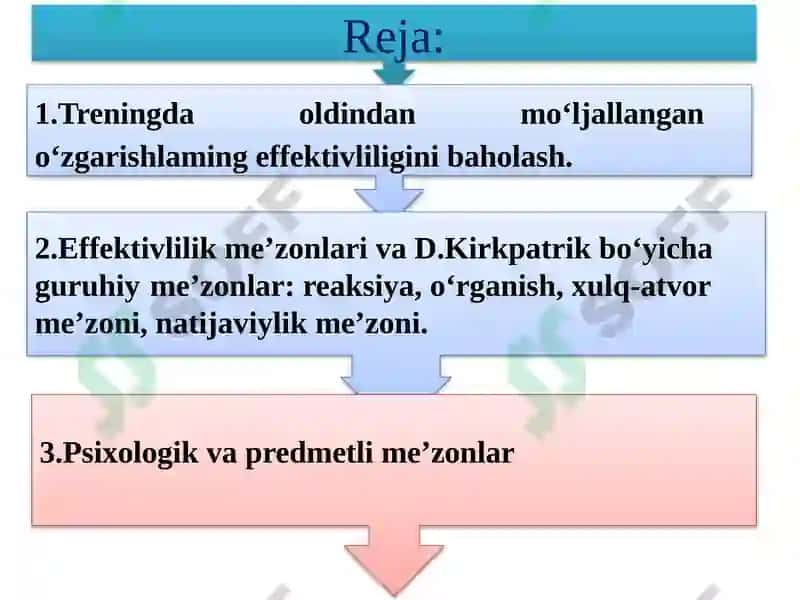 TRENING SAMARADORLIGINI Tahlil 2