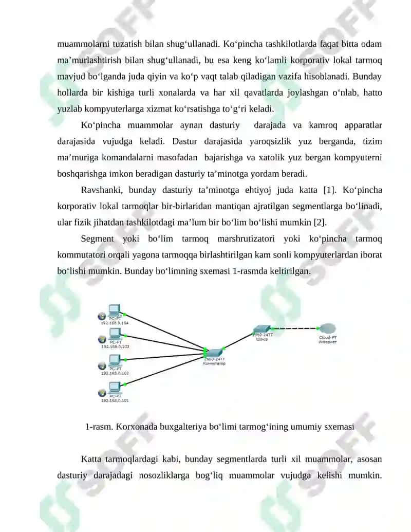 Masofadan kirish sozlash 2