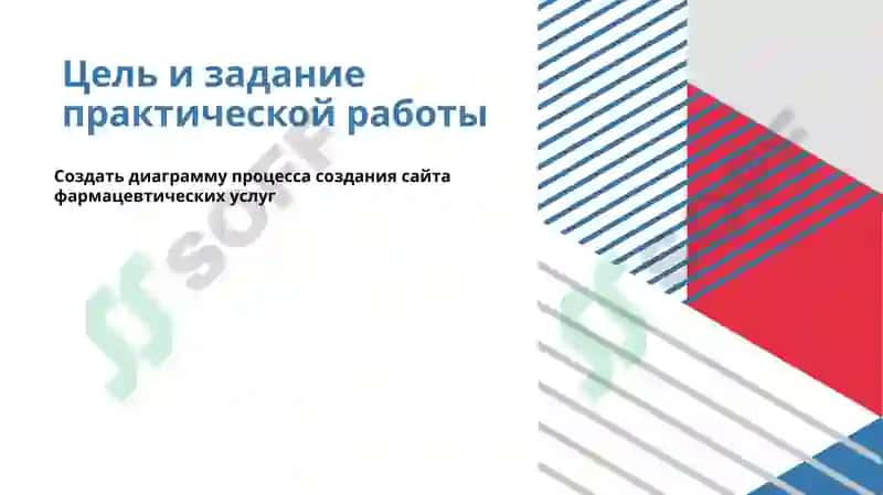 IDF0  диаграмма 2