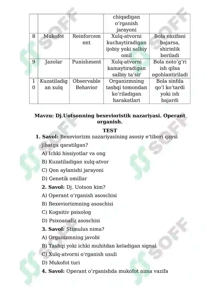 Dj.Uotsonning bexevioristik nazariyasi. Operant organish. 2