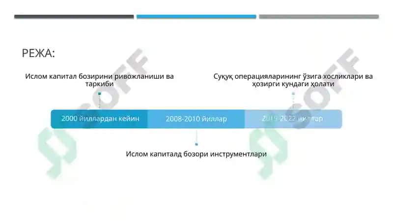 Ислом капитал бозори 2