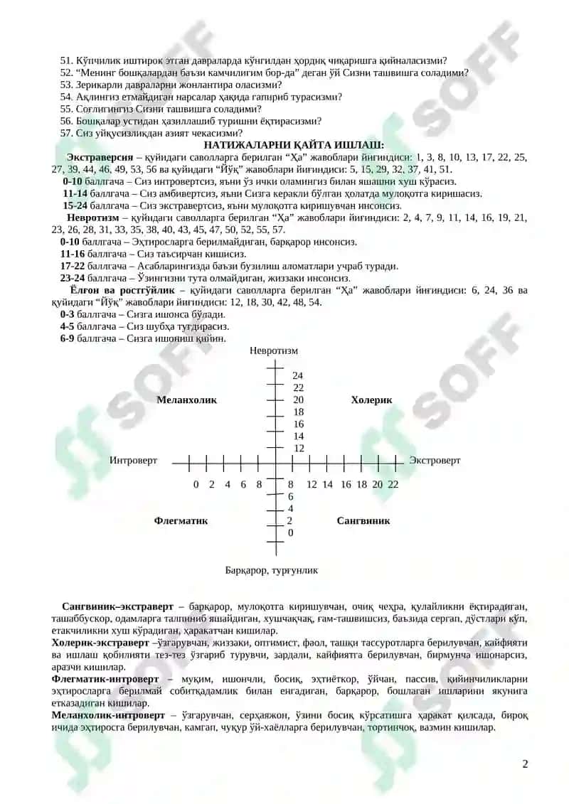 Шахс Темперамент Типини Аниқлаш 2