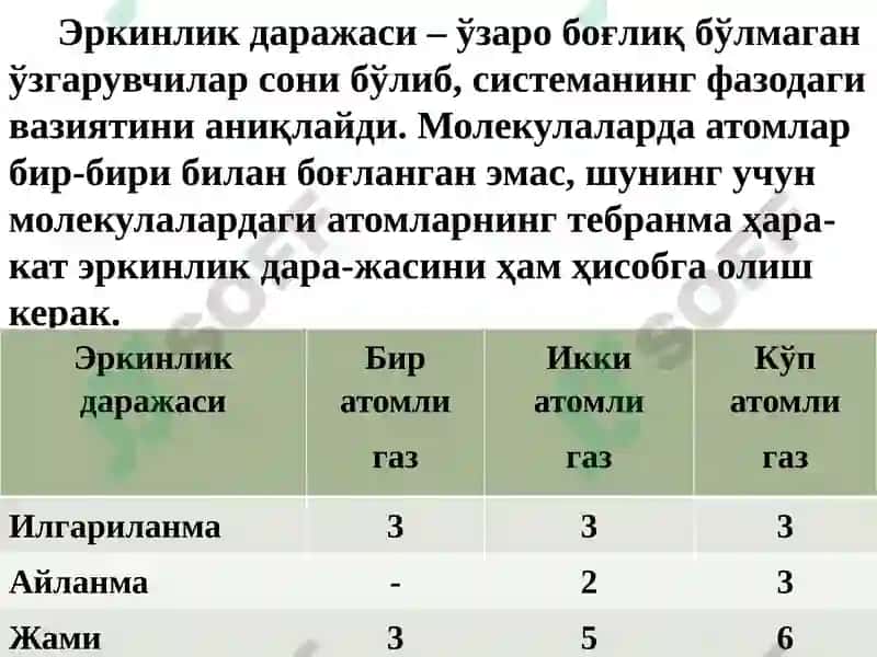 ТЕРМОДИНАМИКА АСОСЛАРИ 2