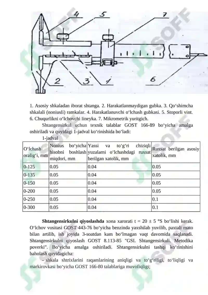 Shtangensirkul о‘lchov vositasi 2