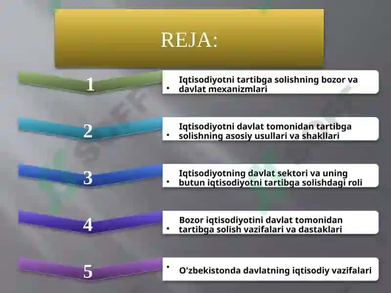 BOZOR IQTISODIYOTI SHAROITIDA DAVLATNING IQTISODIY ROLI VA VAZIFALARI 2