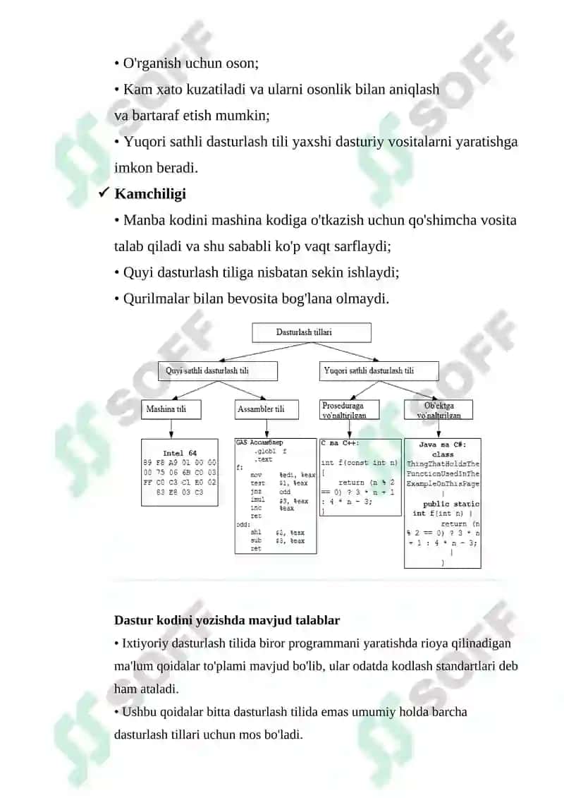 DASTURIY VOSITA KODINI YOZISH 2