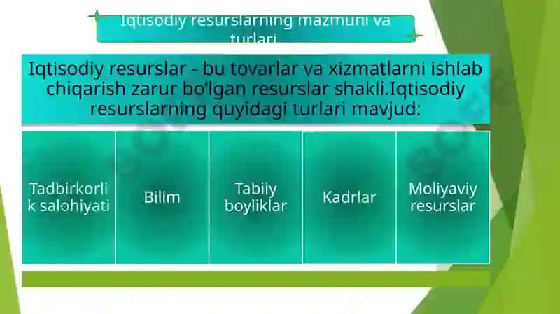 Iqtisodiyresurslarning mazmuni va uning turlari 2