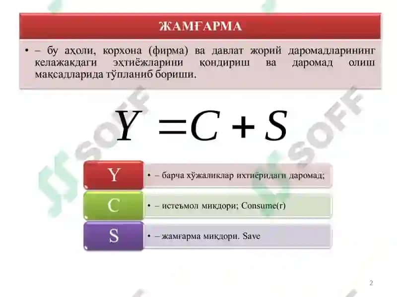 Реал фоиз ставкаси (rate (r)) 2