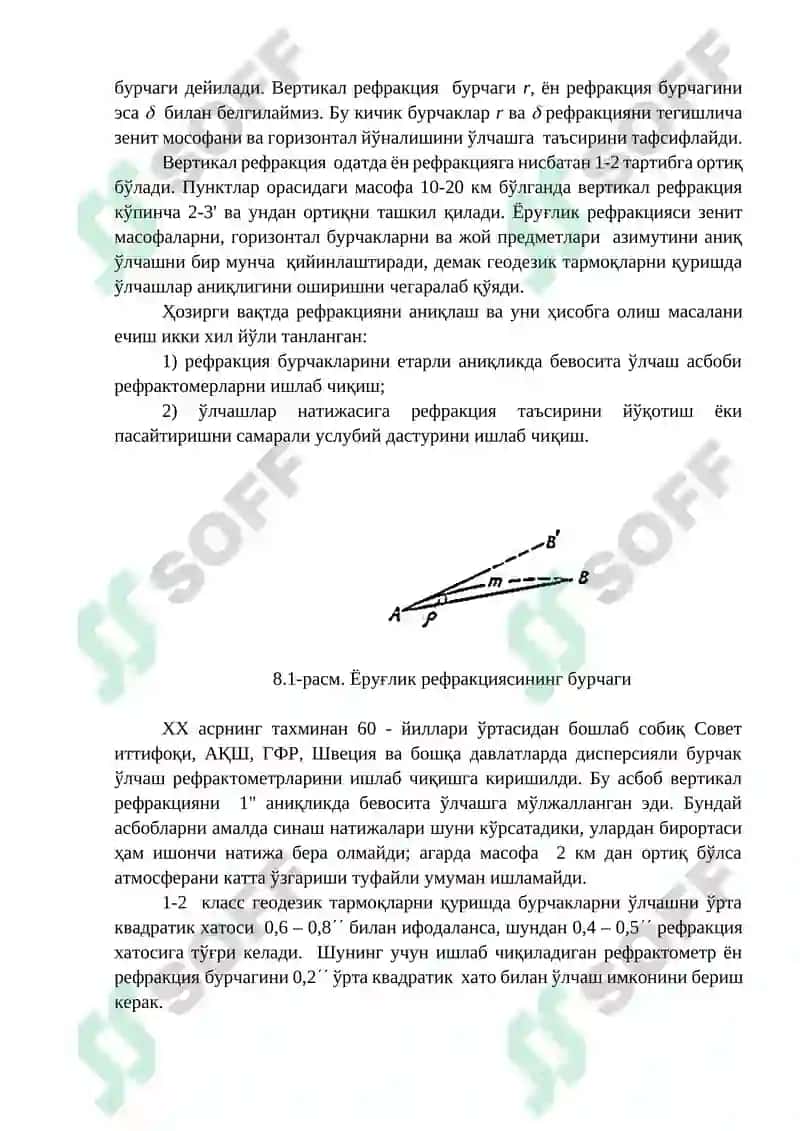 Ёруғлик рефракцияси 2