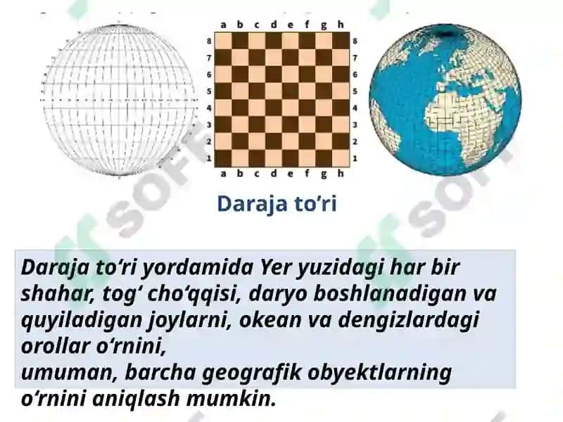 Geografik koordinatalar 2