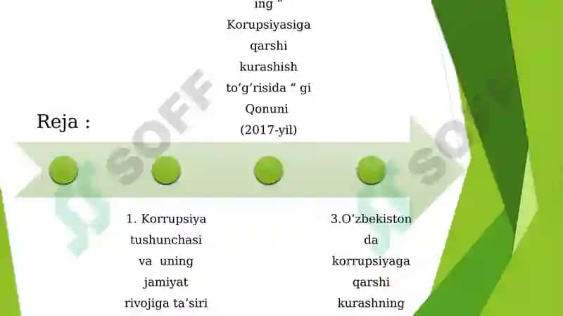 O’zbekistonda korrupsiyaga qarshi kurash mexanizmlari 2