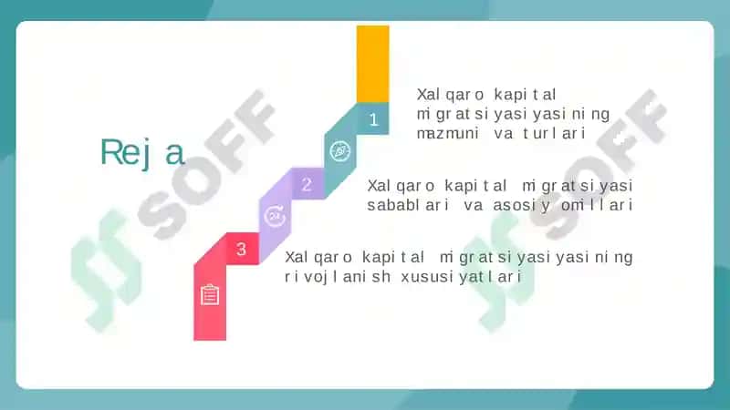 Xalqaro kapital migratsiyasi 2
