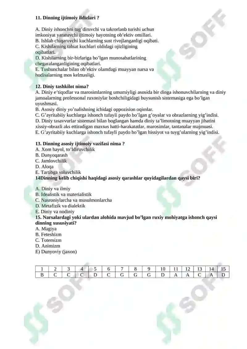 Xristiyanlikning asosiy okimlari 2