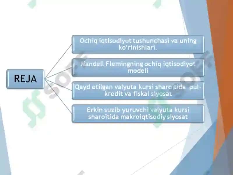 Ochiq iqtisodiyotda Mendell - Fleming modeli 2