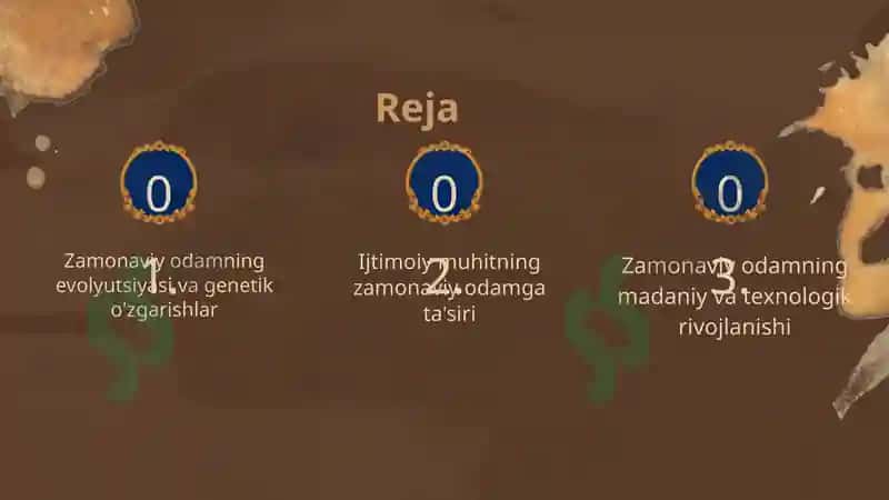 Zamonaviy odamning evolyutsiyasi 2